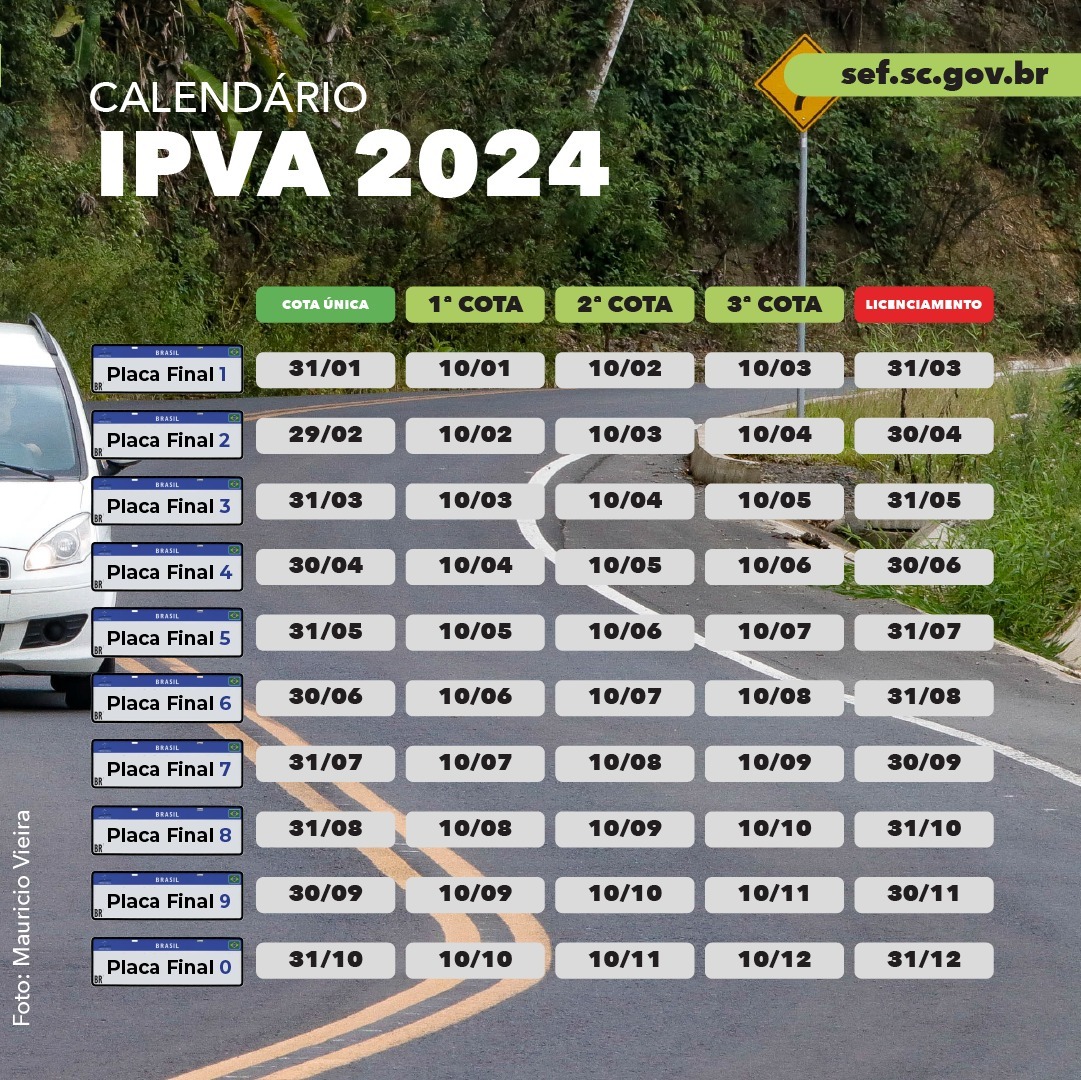 Calendário do IPVA 2024